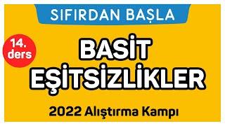 BASİT EŞİTSİZLİKLER  Alıştırma kampı 14. Ders  Sıfırdan Başla Temelini Geliştir 1418