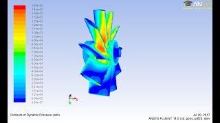 Part 5 ANSYS-Fluent tutorial Discrete Phase Model DPM for liquid diesel combustion