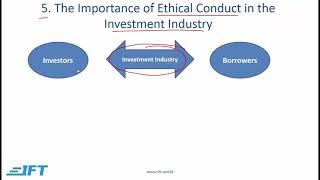 Level I CFA Ethics Ethics and Trust in the Investment Profession-Lecture 2