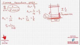 Математика без Ху%ни. Вычисление суммы ряда