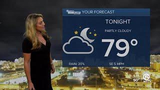 WPTV First Alert Weather Forecast for Evening of Wednesday Aug. 14 2024