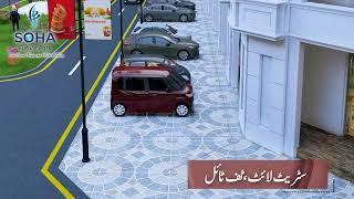 Soha Future Park Tvc