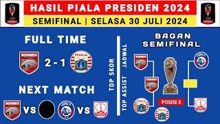 Hasil Piala Presiden 2024 - Borneo FC vs Persija - Bagan Semifinal Piala Presiden 2024