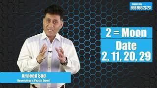 Numerology for Number 2 I Numerology for Date of birth 21120 or 29 I Numerologist Arviend Sud