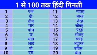 1 से 100 तक गिनती हिंदी में  Counting 1-100 in hindi  1 से 100 तक गिनती शब्दों में