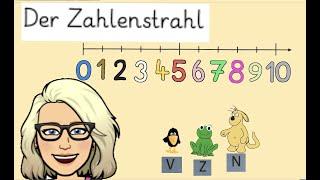 Zahlenstrahl bis 10 Klasse 1  Mathematik  Grundschule  Lernen mit Leo