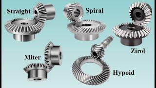 Bevel Gears Types and Terminology