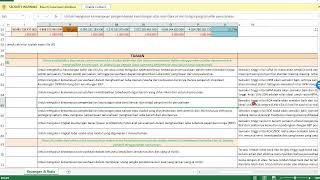 Menilai Tujuan dan Indikasi 35 Rasio Keuangan Excel - Kalkulator Saham Excel