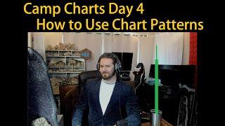 Camp Charts Day 4  The Best Chart Patterns and how to Use them for Maximal Profits in Crypto