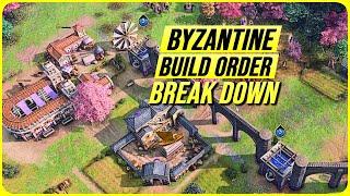 NEW Byzantine Build Order Guide For AoE4