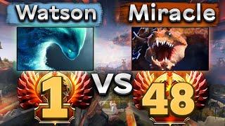 Миракл против топ 1 ранга Сила танков в Доте - Miracle Primal Beast 7.35 DOTA 2