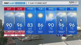 Expect high humidity high temperatures and chances for showers and storms on Saturday and Sunday