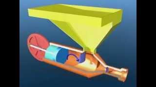Sistema de proyección y bombeo de mortero y hormigón por piston.mpg