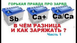 Типы аккумуляторов АКБ. В чём разница и как правильно заряжать по ГОСТ