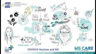 Day 3  11th Session COVID-19 Vaccines & MS by Hans-Peter Hartung