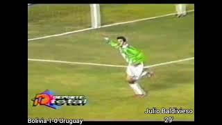 Todos los goles de la Copa América Bolivia 1997