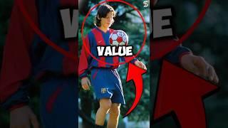 Lionel Messi Market Value #messi  #football