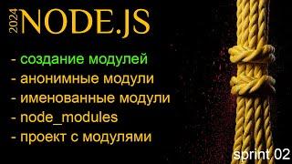 Модули Node.js. Создание модулей подключение проект на модулях