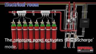 Imperial - Inert Gas Fire Suppression System Simulation