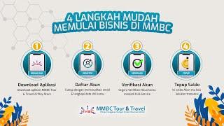 4 Langkah Mudah Memulai Bisnis MMBC