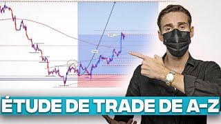 Analyse dun Trade Forex de A-Z Analyse Fondamentale & Analyse Technique