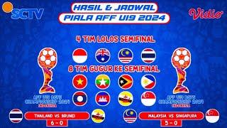 Jadwal & Hasil Pertandingan Piala AFF U19 2024