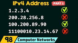 IPv4 Address Part 1