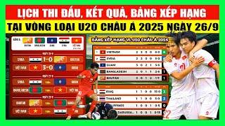 Lịch Thi Đấu Kết Quả Bảng Xếp Hạng VL U20 Châu Á 2025 Ngày 269  U20 Việt Nam Vững Vàng Ngôi Đầu