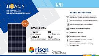 Risen Solar Panels