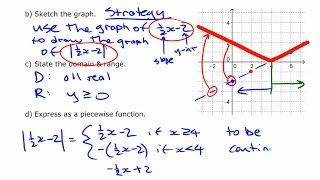 Absolute Value of a Function pt1 linear • 7.2b Pre-Calculus 11