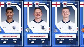 ENGLAND UEFA EURO 2024 SQUAD