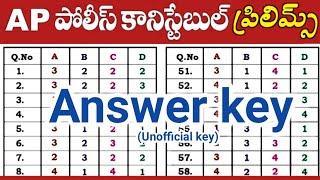 AP Police Constable Prelims Answer key 2023 Download