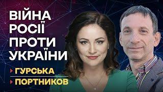 Війна Росії проти України  Портников-Гурська