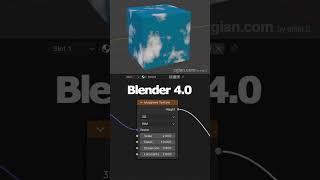 From Musgrave Texture to Noise Texture in Blender 4.1 #blender #b3d #cgian #blend3d