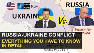 Russia – Ukraine conflict  crisis Explained  Everything in detail  Geopolitics
