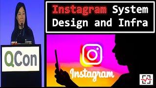 Scaling Instagram  Infrastructure Load Testing & System Design