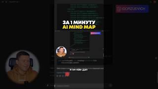 Реально? За 1 минуту умную Mind Map карту с помощью Искусственного Интеллекта