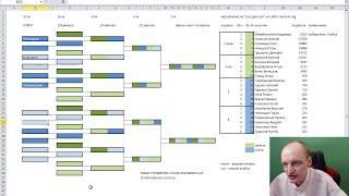 ЖЕРЕБЬЕВКА ВТОРОГО КУБКА СТРИМЕРОВ. Шахматы