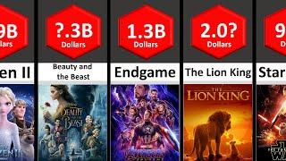 Top 100 Highest Grossing Disney Movies of all Time 2023 Part-2  STATS #comparison #comparisonvideo