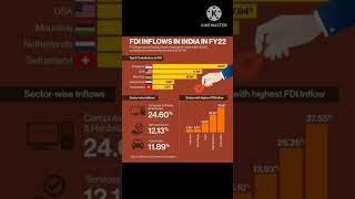 Economic Survey 2023 India received the highest-ever FDI inflows of $ 84.8 bn in services in FY22