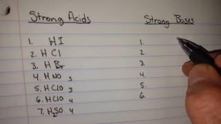 Easy way to memorize the 7 strong acids and 6 strong bases