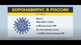 Последняя информация о коронавирусе в России