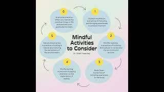 Mindfulness activities to consider #mentalhealthmatters#therapy#youtube #mindfulness#motivation#dr