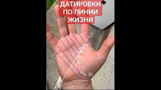 #palmistry #хиромантия