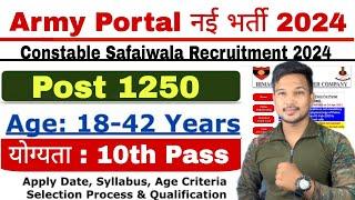 पूरे भारत के लिए Indian Army पोर्टर भर्ती आ रही Army portal bharti 2024  Rally bharti 2024