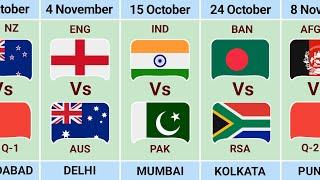 ICC World Cup 2023 Fixtures Schedule Venue Match Time