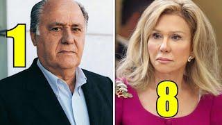 Top 10 Richest People in Spain 2022