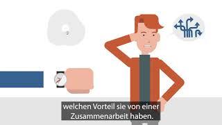 Angebot verständlich erklären - Animierte Erklärvideos - Interessenten verstehen sofort