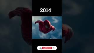 Evolution of Spiderman 1977-2022