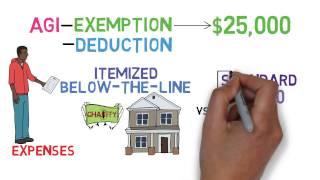 Taxes 101 Tax Basics 13